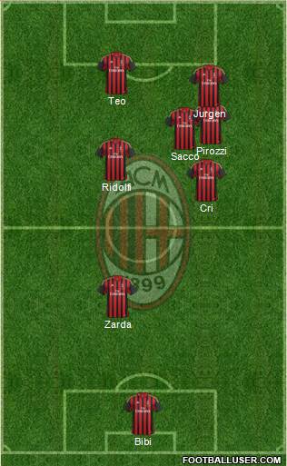 A.C. Milan Formation 2014