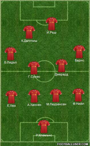 Liverpool Formation 2014