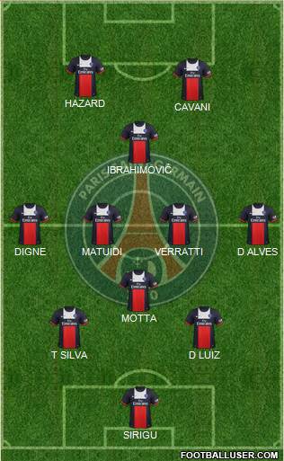 Paris Saint-Germain Formation 2014