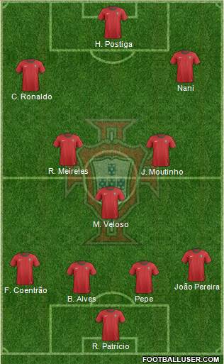 Portugal Formation 2014