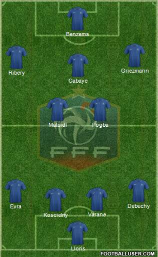 France Formation 2014