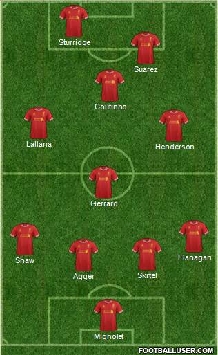 Liverpool Formation 2014