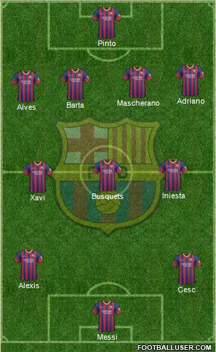 F.C. Barcelona Formation 2014