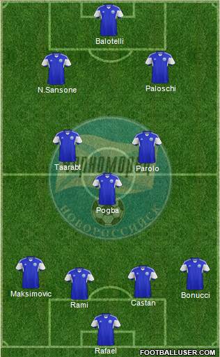 Chernomorets Novorossiysk Formation 2014