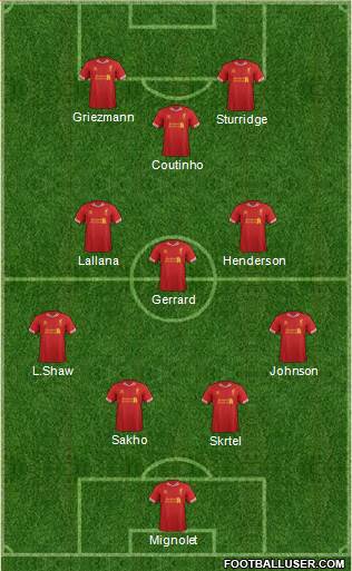 Liverpool Formation 2014