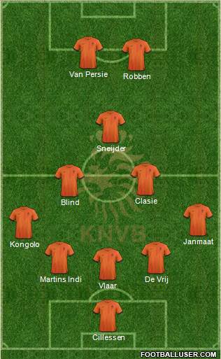 Holland Formation 2014
