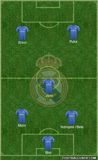 Real Madrid C.F. Formation 2014