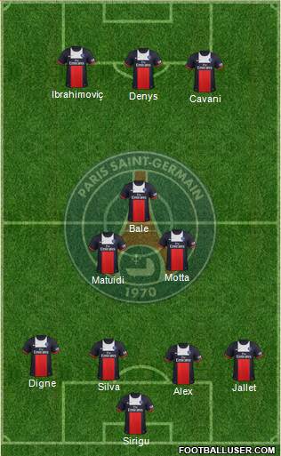 Paris Saint-Germain Formation 2014