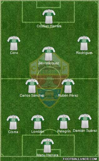 Elche C.F., S.A.D. Formation 2014