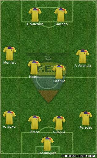 Ecuador Formation 2014
