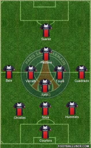 Paris Saint-Germain Formation 2014