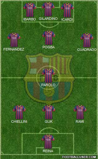 F.C. Barcelona Formation 2014