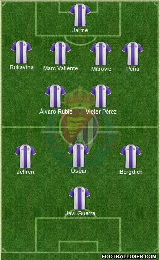 R. Valladolid C.F., S.A.D. Formation 2014
