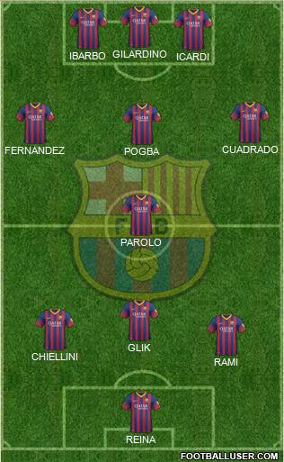 F.C. Barcelona Formation 2014