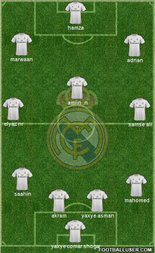 Real Madrid C.F. Formation 2014
