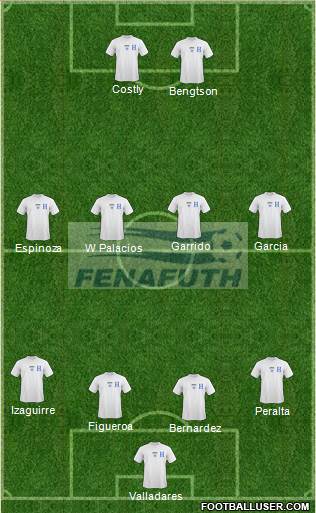 Honduras Formation 2014