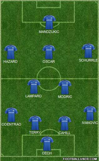 Chelsea Formation 2014