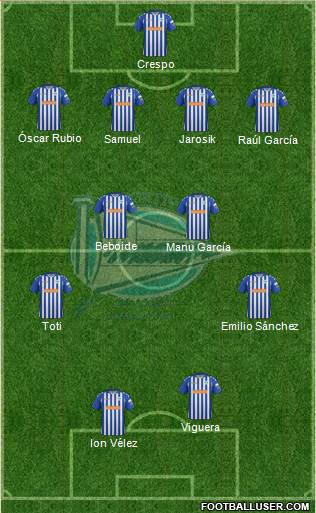 D. Alavés S.A.D. Formation 2014