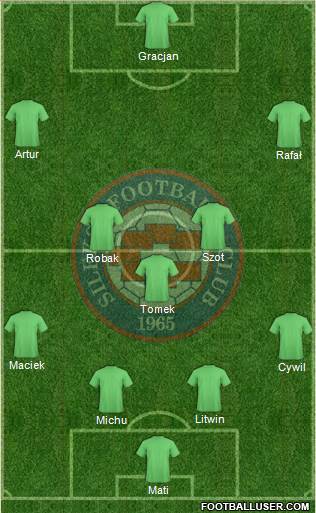 FC Sileks Kratovo Formation 2014
