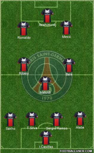 Paris Saint-Germain Formation 2014