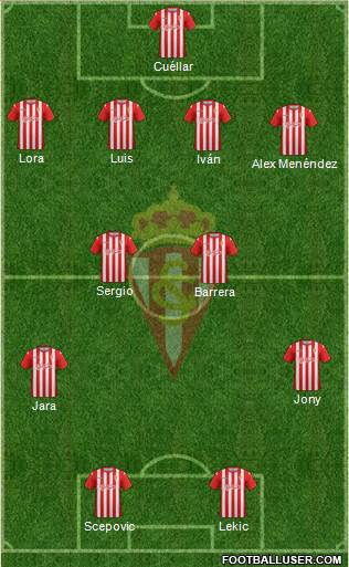 Real Sporting S.A.D. Formation 2014