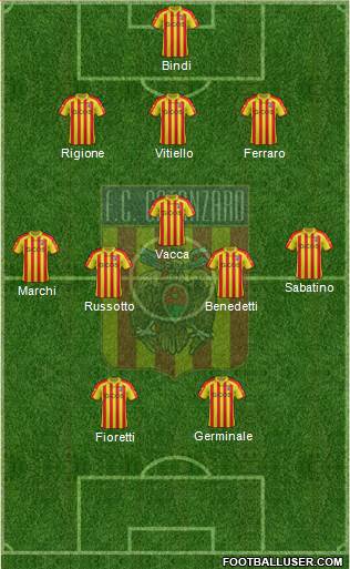 Catanzaro Formation 2014