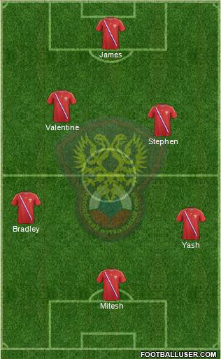 Russia Formation 2014