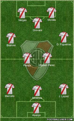 River Plate Formation 2014