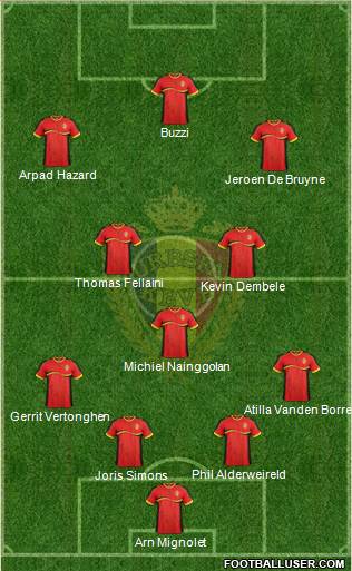 Belgium Formation 2014