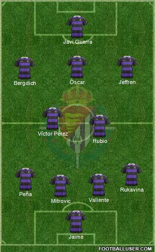 R. Valladolid C.F., S.A.D. Formation 2014