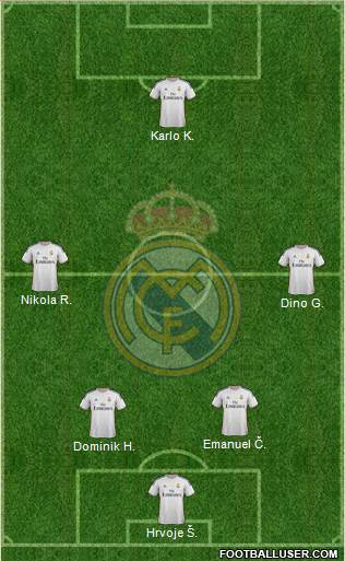 Real Madrid C.F. Formation 2014