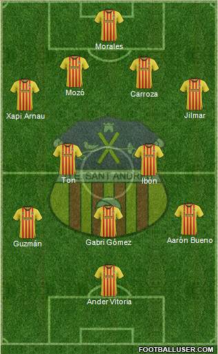 U.E. Sant Andreu Formation 2014