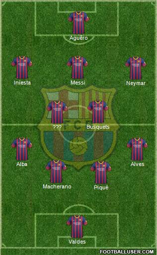 F.C. Barcelona Formation 2014