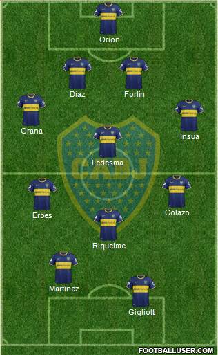 Boca Juniors Formation 2014