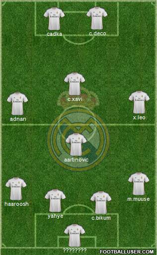 Real Madrid C.F. Formation 2014