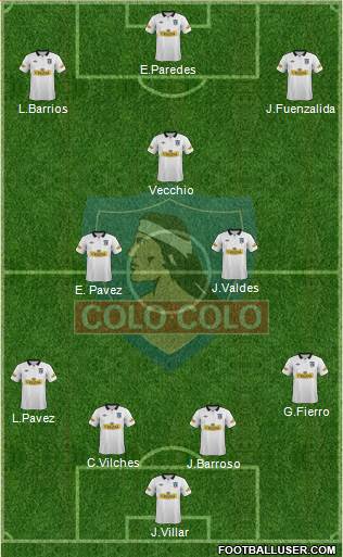 CSD Colo Colo Formation 2014