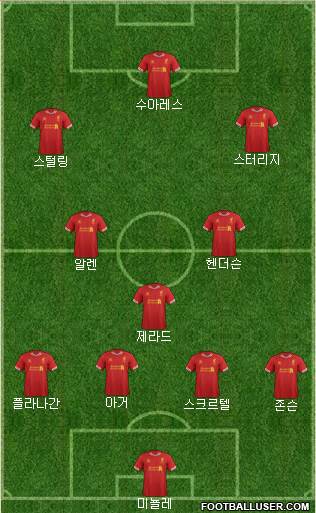 Liverpool Formation 2014