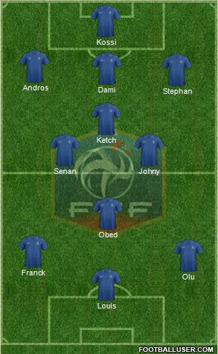 France Formation 2014