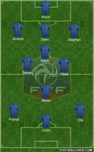 France Formation 2014