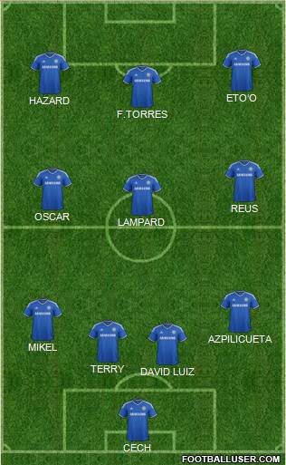 Chelsea Formation 2014