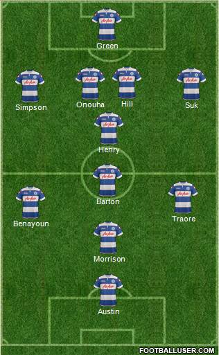 Queens Park Rangers Formation 2014