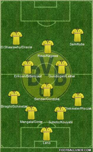 Borussia Dortmund Formation 2014