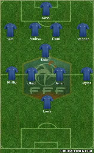 France Formation 2014