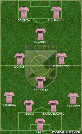 Città di Palermo Formation 2014