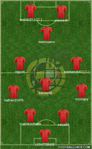 Spain Formation 2014