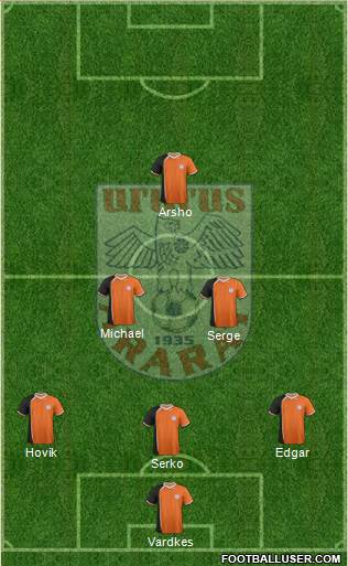 Ararat Yerevan Formation 2014