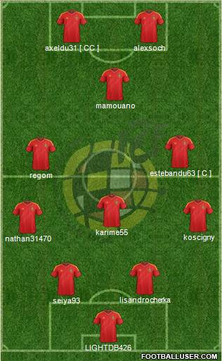 Spain Formation 2014