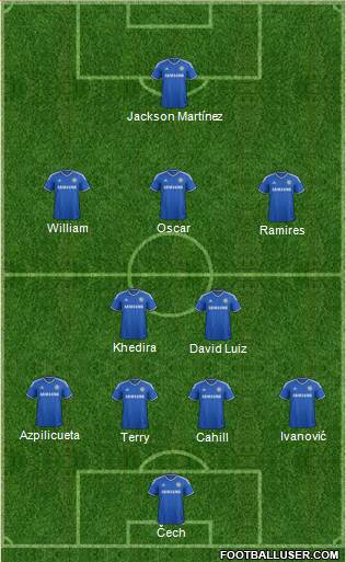 Chelsea Formation 2014