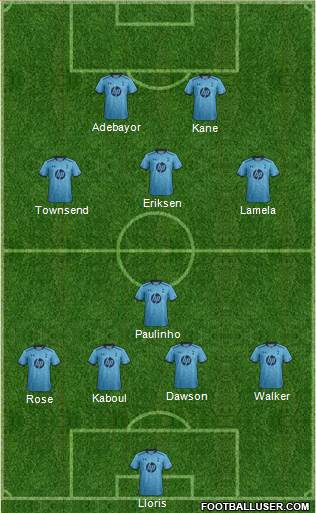Tottenham Hotspur Formation 2014