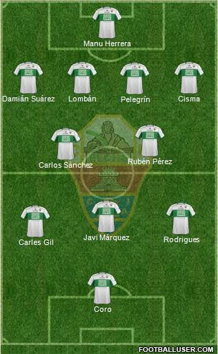 Elche C.F., S.A.D. Formation 2014